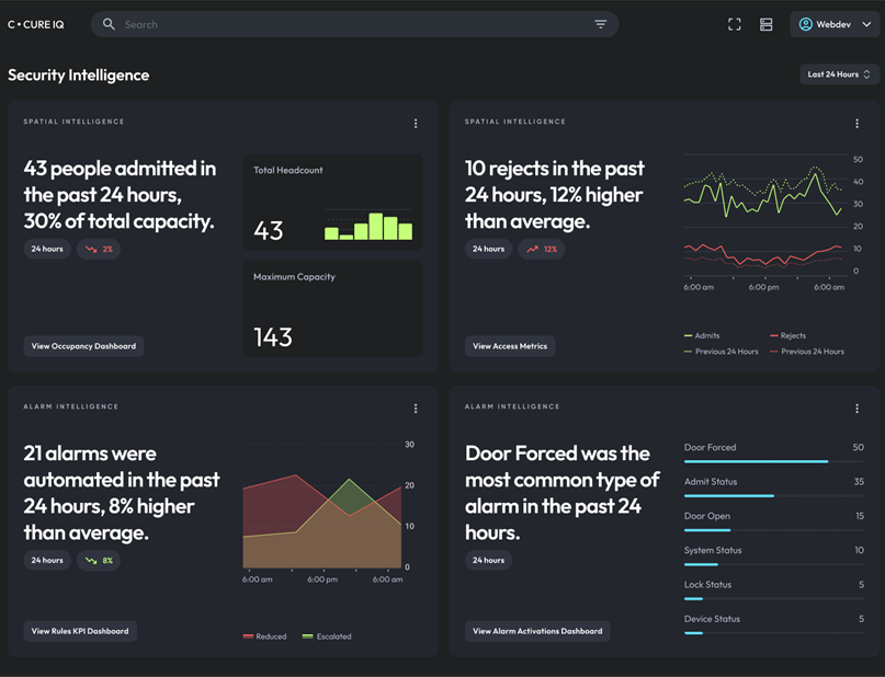 Z6·尊龙凯时「中国」人生就是搏!