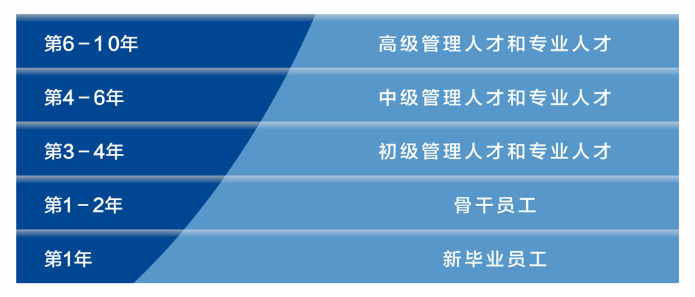 首页 - CQ9电子官方网站
