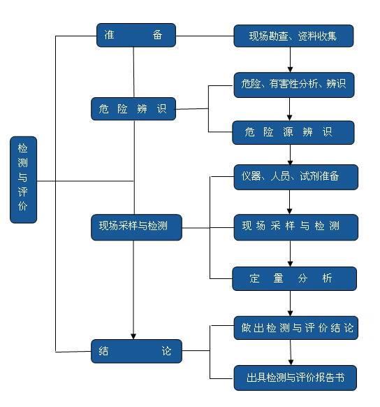 首页 - CQ9电子官方网站