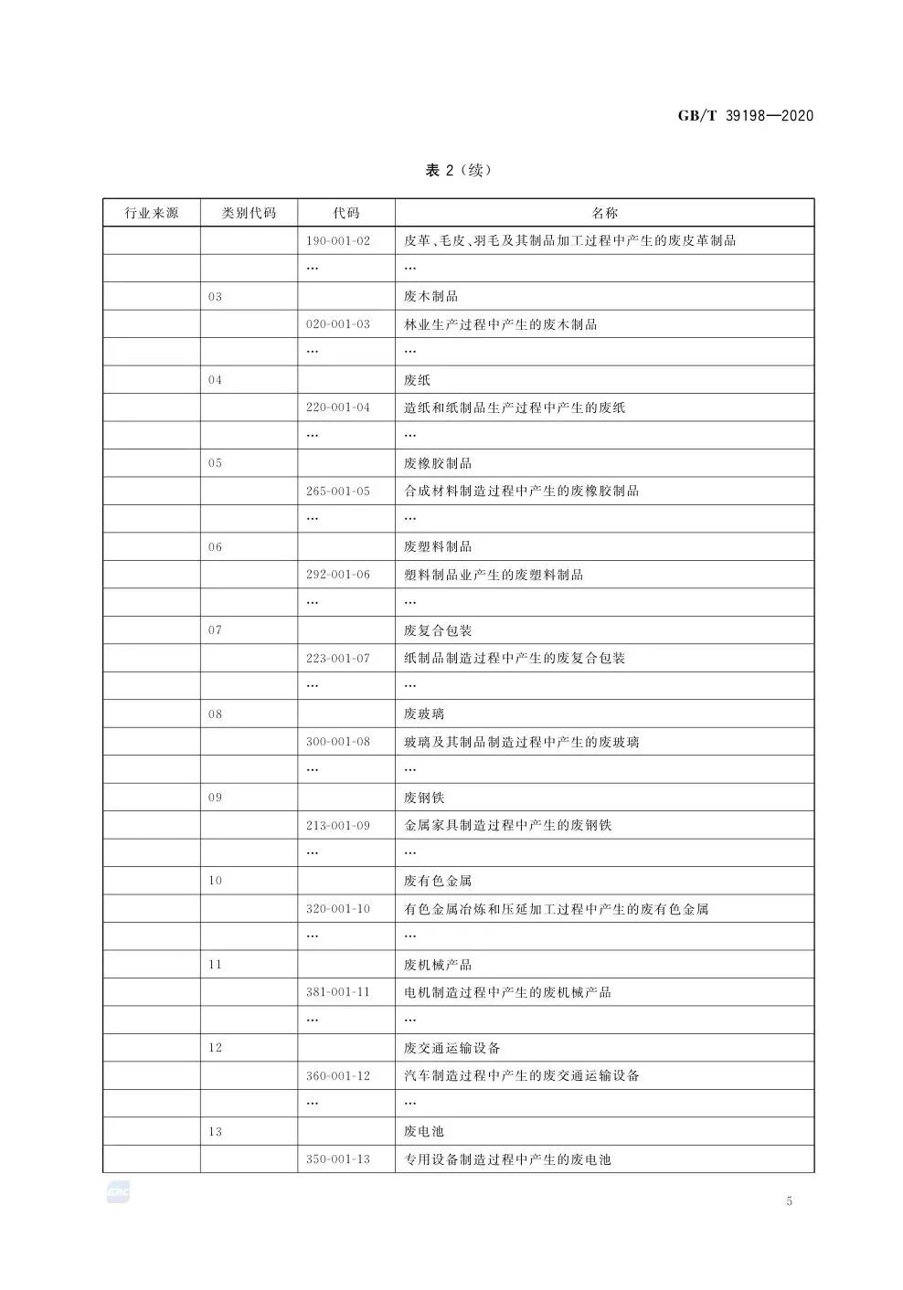 首页 - CQ9电子官方网站